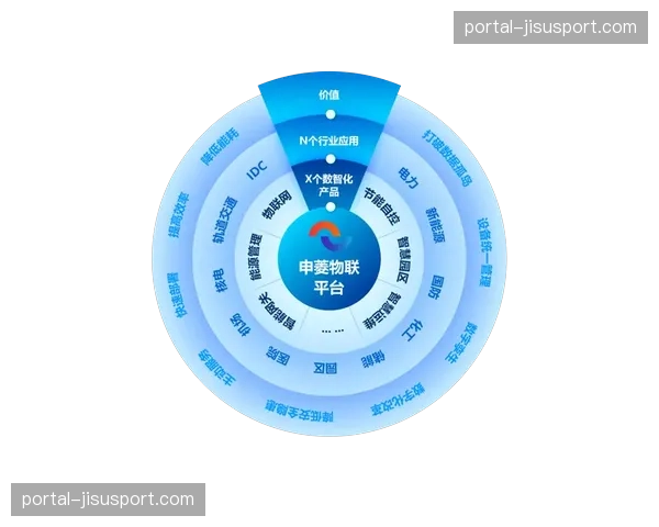 区块链权证技术在市场调整期应用 完善了敏感视听资产全生命周期保护