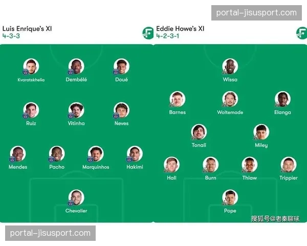 独家专访巴黎圣日耳曼主帅，谈及如何应对欧冠淘汰赛阶段的体能分配