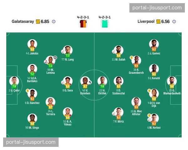 欧足联公布四分之一决赛裁判名单，何塞·桑切斯执法巴黎利物浦